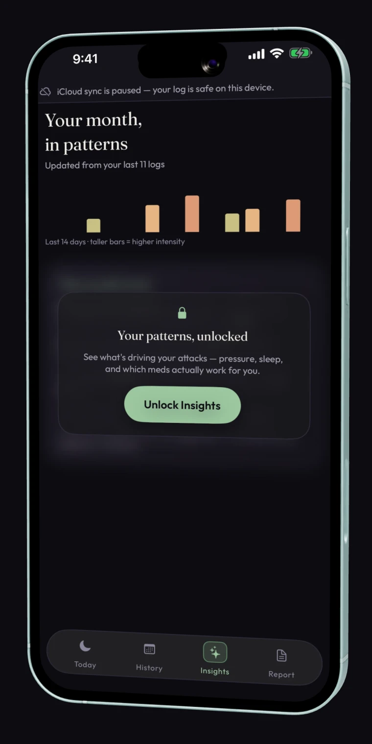 DimLogAI Insights screen titled Your month in patterns, with an intensity bar chart and a card to unlock what's driving your attacks.